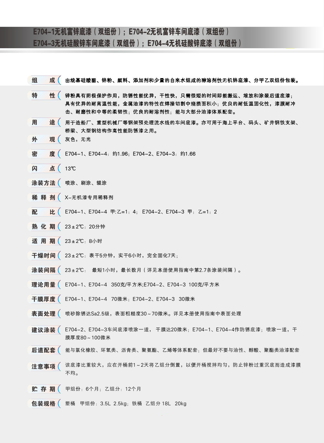 無機(jī)硅酸鋅車間底漆