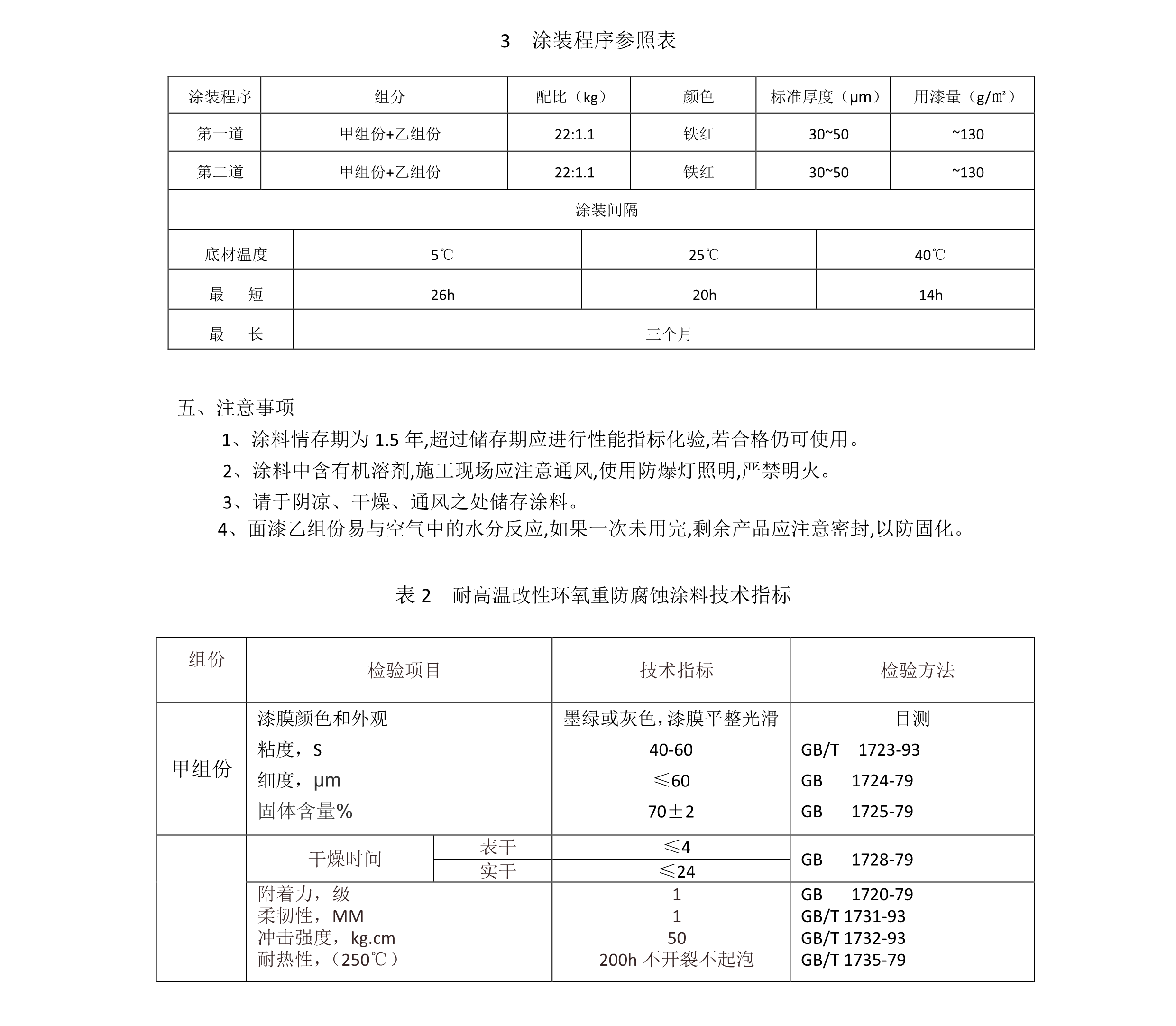 耐高溫改性環(huán)氧重防腐蝕涂料